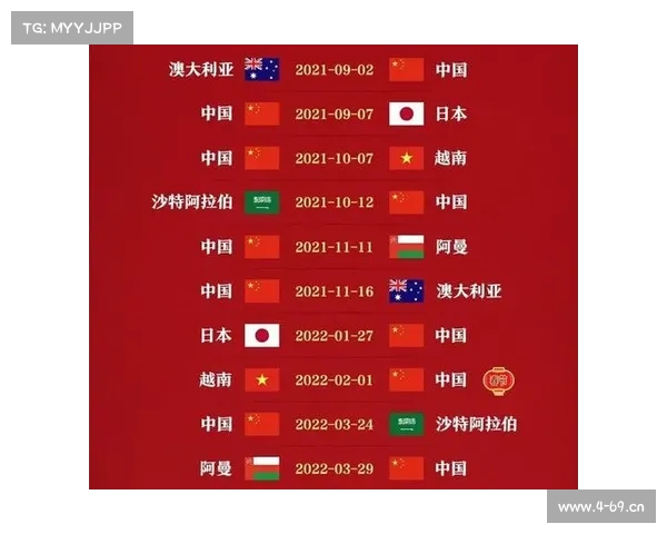 世界杯预选赛程比赛,世界杯预选赛赛事日程全面指南与赛程解析 世界杯预选赛程比赛,世界杯预选赛赛事日程全面指南与赛程解析